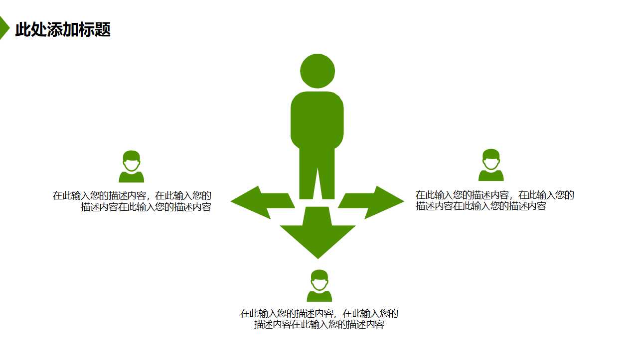 安达信战略培训教材PPT课件