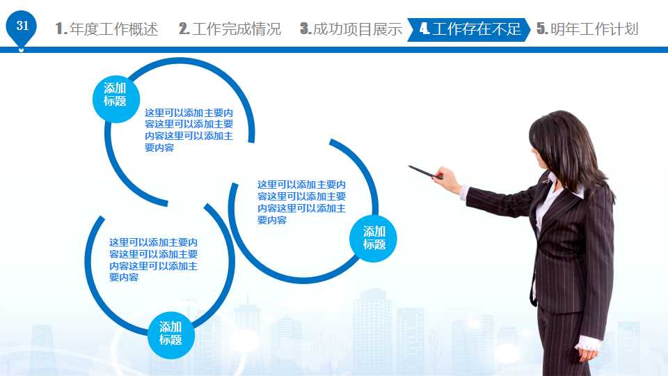 简报技巧PPT课件二