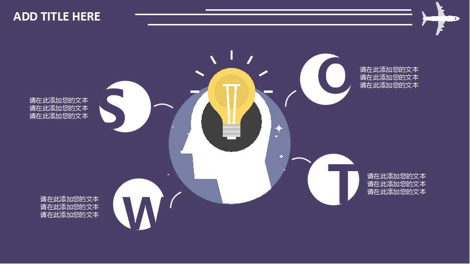 KPI绩效指标体系方法PPT课件