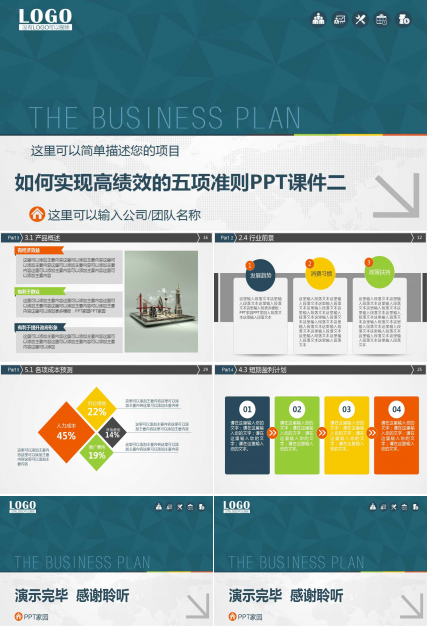 颠峰表现——如何实现高绩效的五项准则PPT课件二