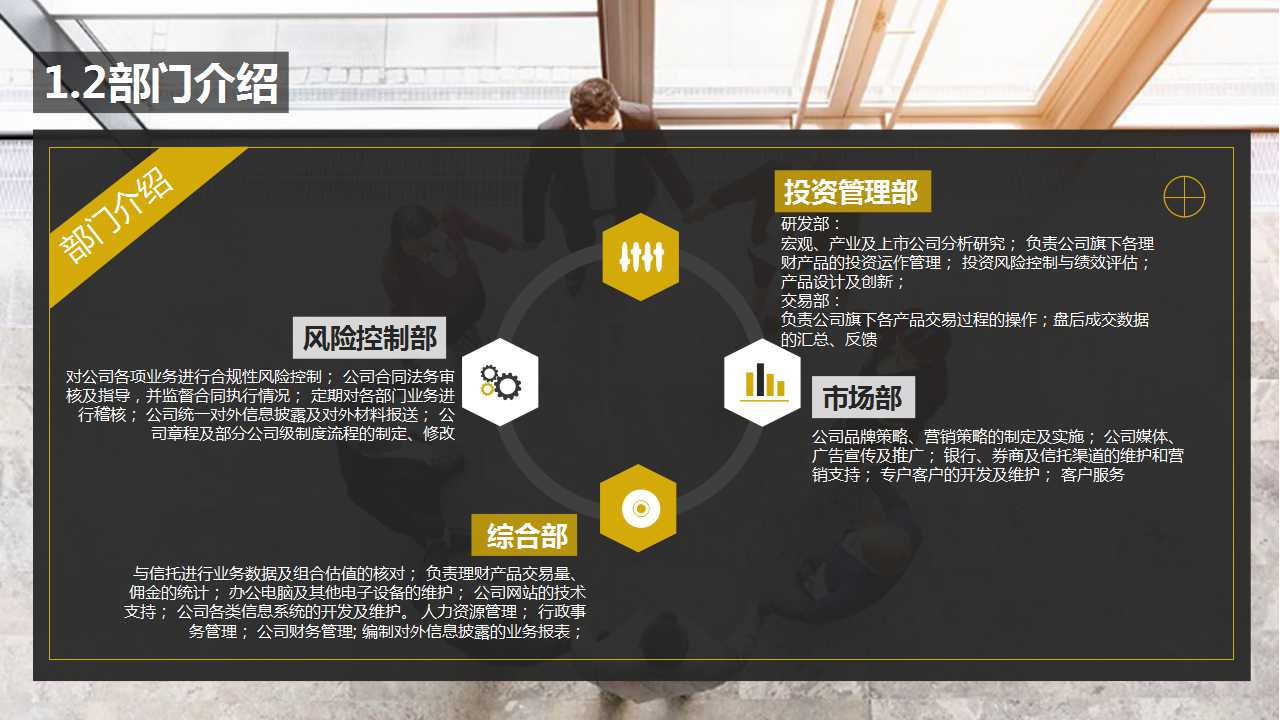 商业地产项目整合推广策划方案PPT课件