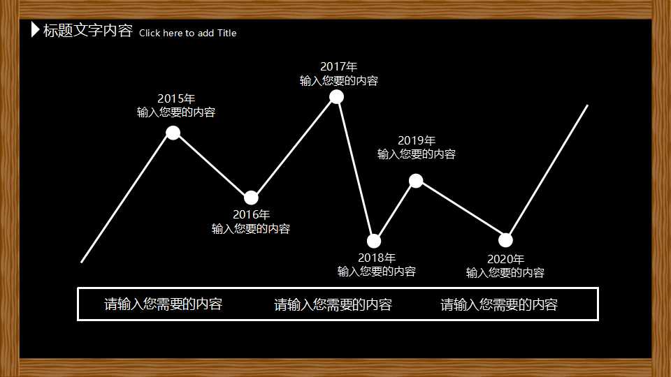 产业市场营销与客户管理PPT课件