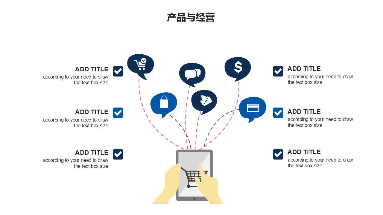 绩效技术的启示科学发展的要求PPT课件