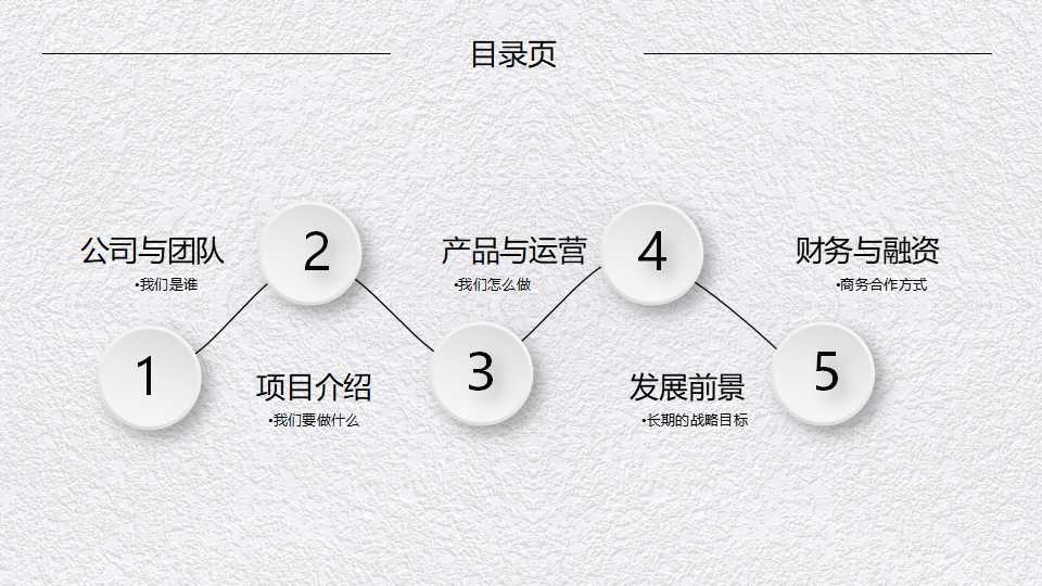 零售连锁系统物流战略PPT课件