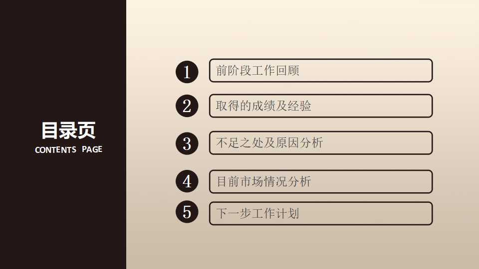 如何扮演有效的执行角色PPT课件