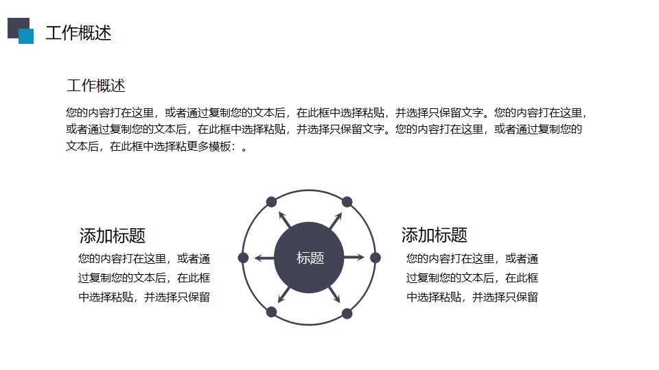 薪酬体系设计技术：如何进行年度工资调整PPT课件