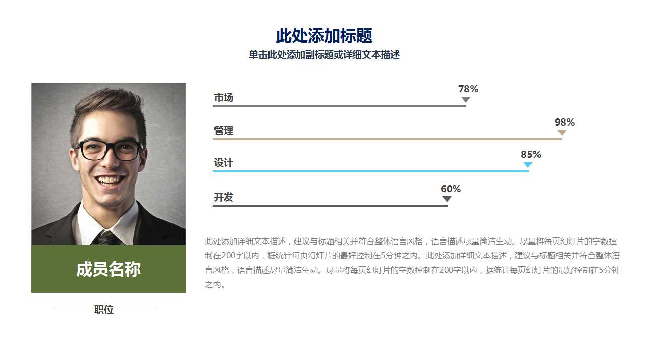 内部员工关系PPT课件