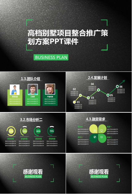 高档别墅项目整合推广策划方案PPT课件