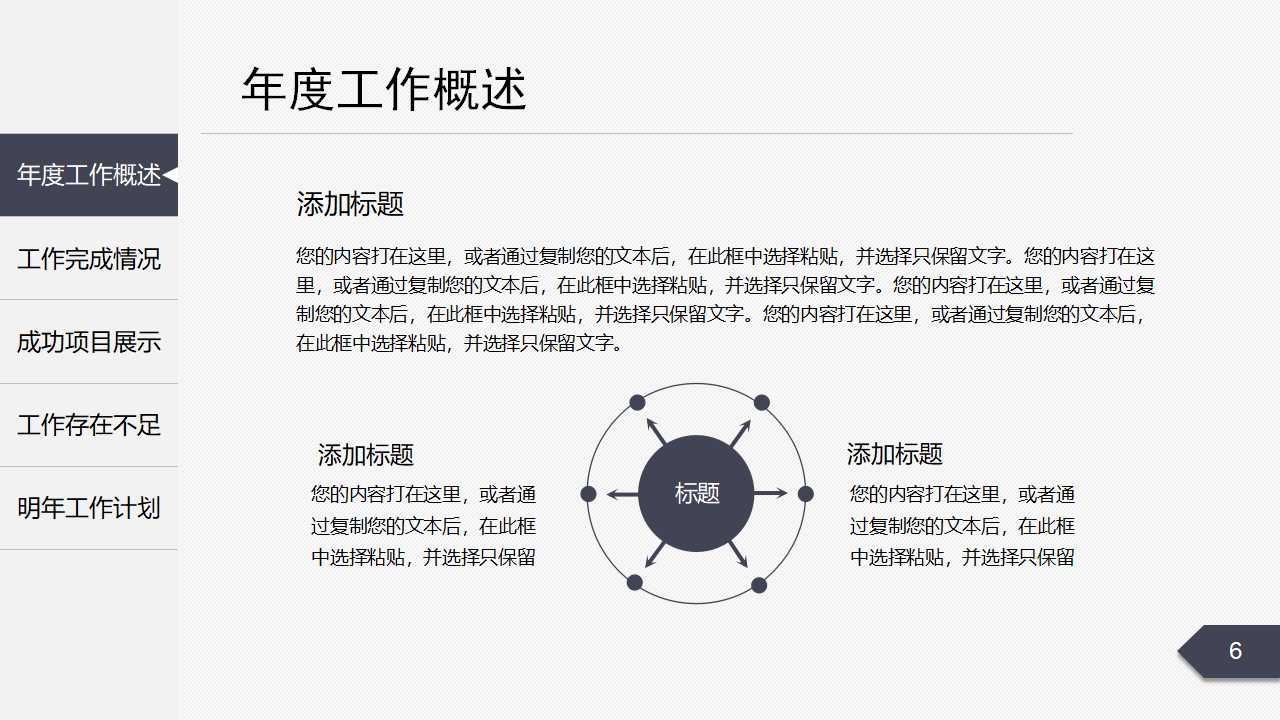 策略管理PPT课件