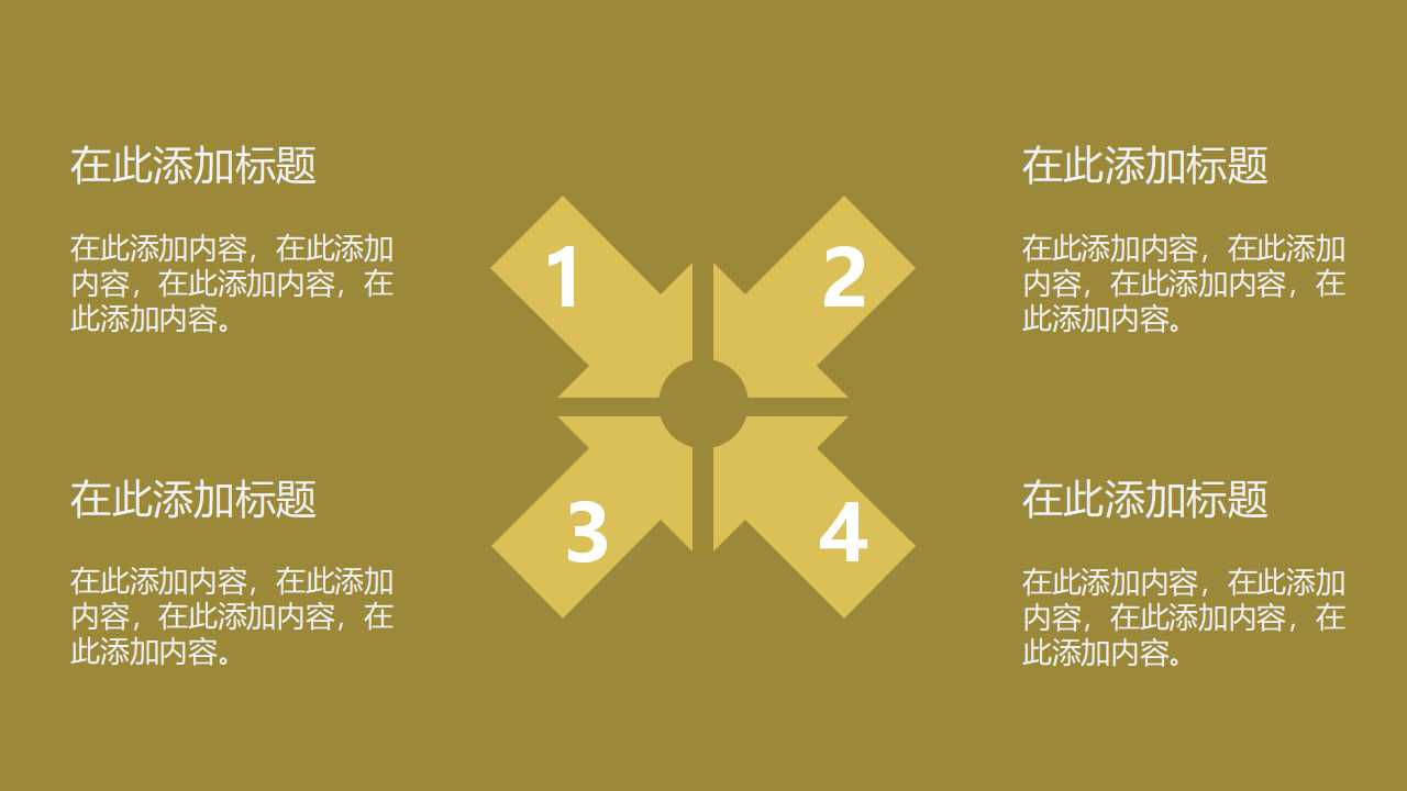 ISO/TS16949：鼓励零缺陷标准PPT课件