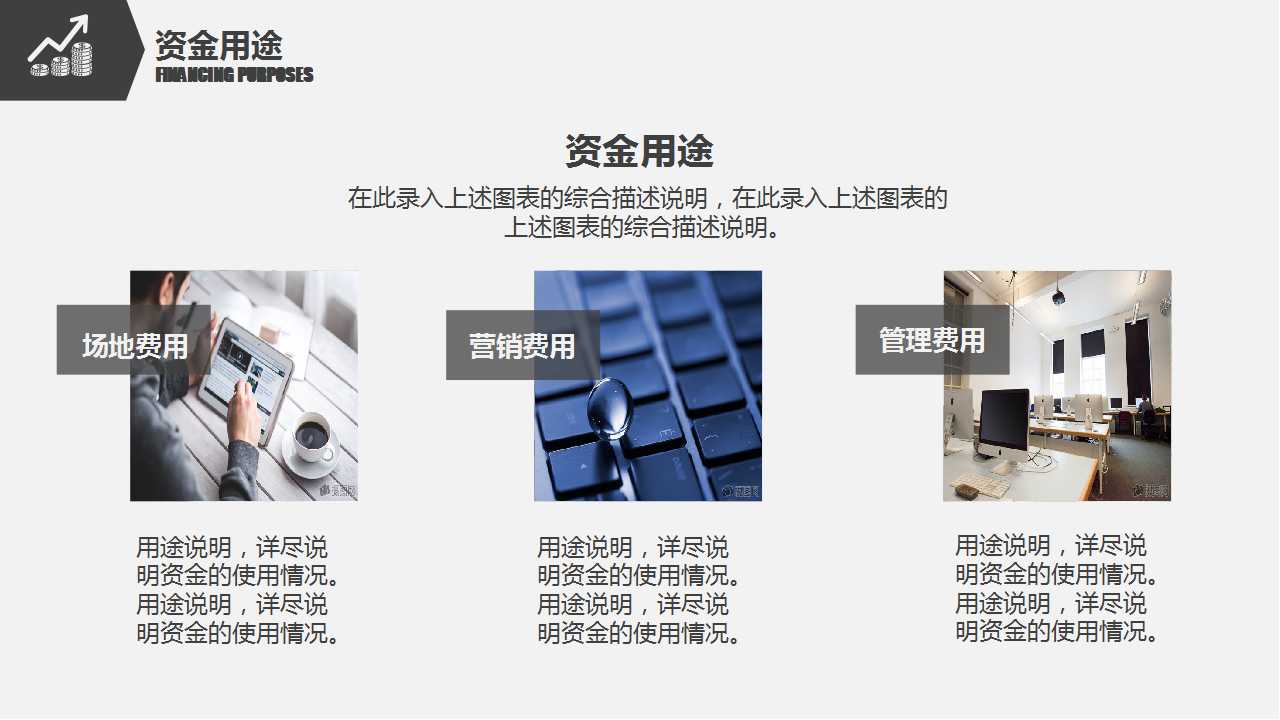 作业成本、转拨价格与风险管理绩效PPT课件