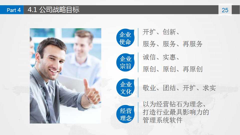 乙醇汽油推广及公共政策研究PPT课件