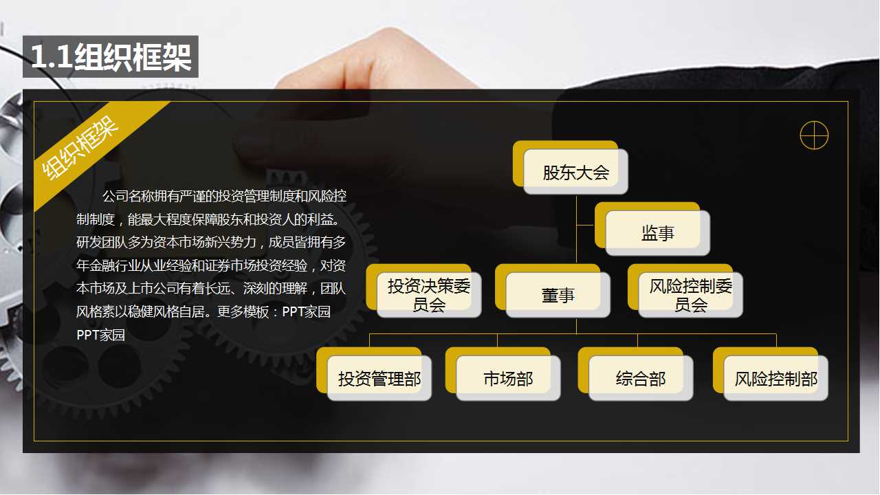 三维策划方案PPT模板