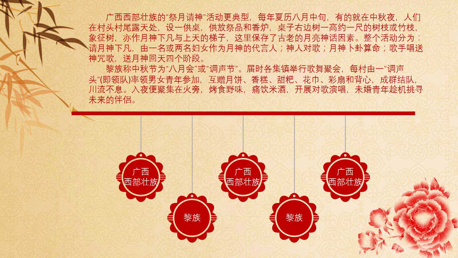 中秋节诗词分享PPT模板下载