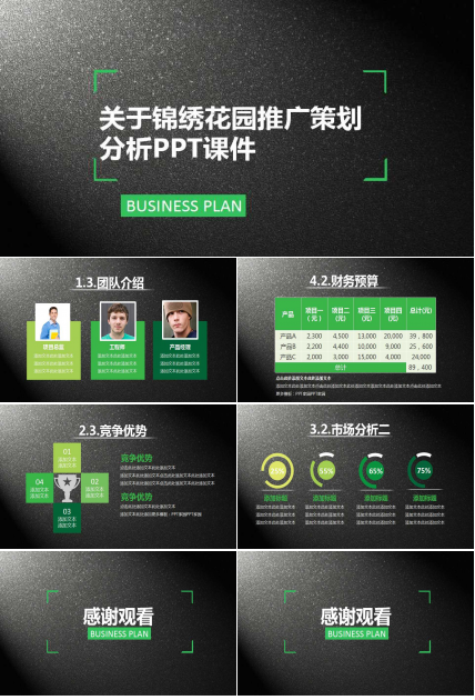 关于锦绣花园推广策划分析PPT课件