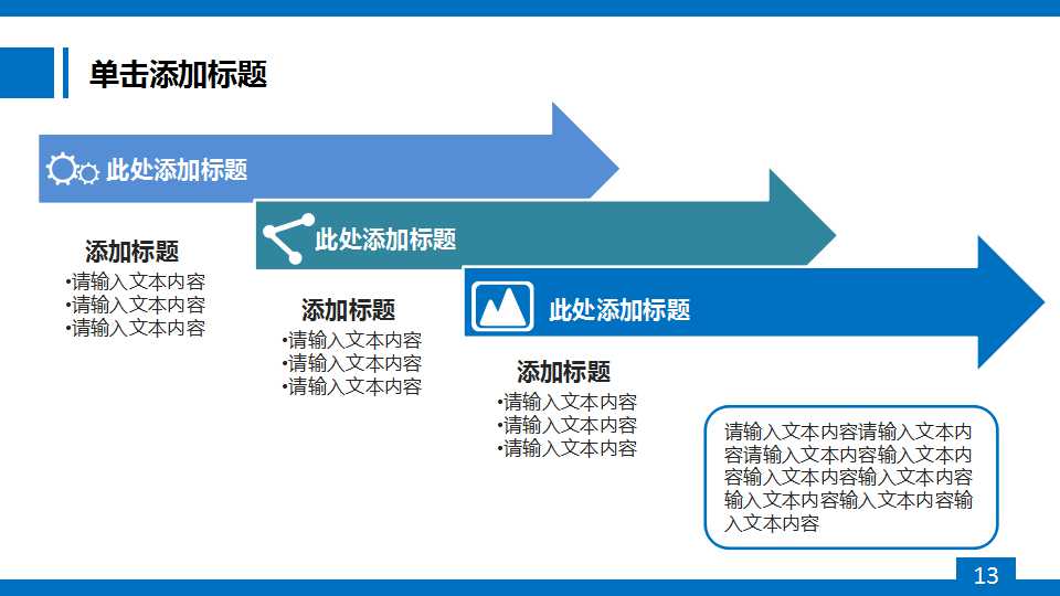 MRPII基础课程PPT课件