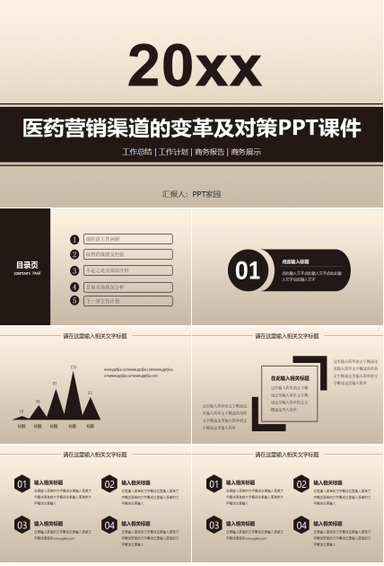 医药营销渠道的变革及对策PPT课件