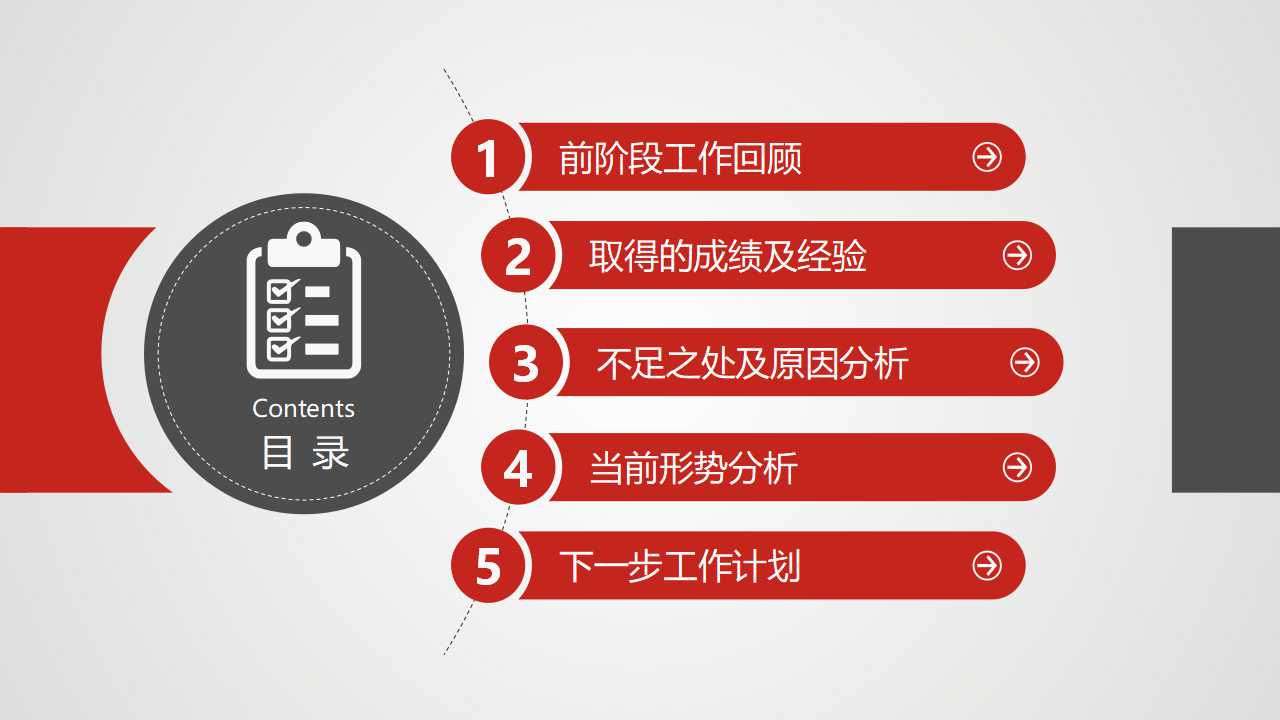 人力资源管理的制度设计PPT课件一