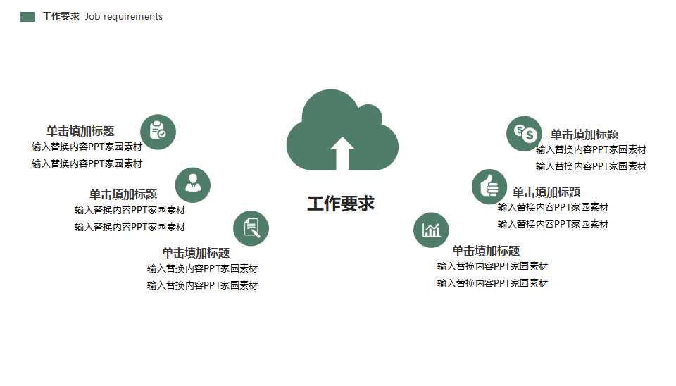 资本预算方法PPT课件