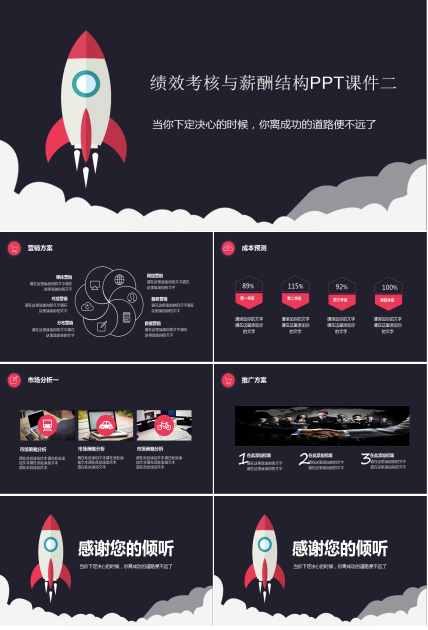 绩效考核与薪酬结构PPT课件二