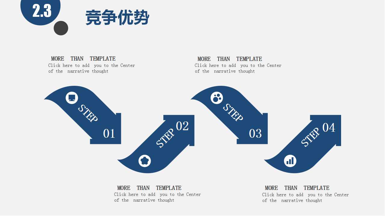 战略营销与广告策划PPT课件