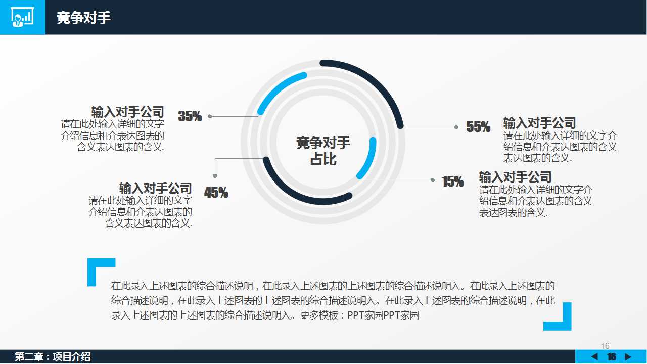 XX保健品市场推广方案PPT课件