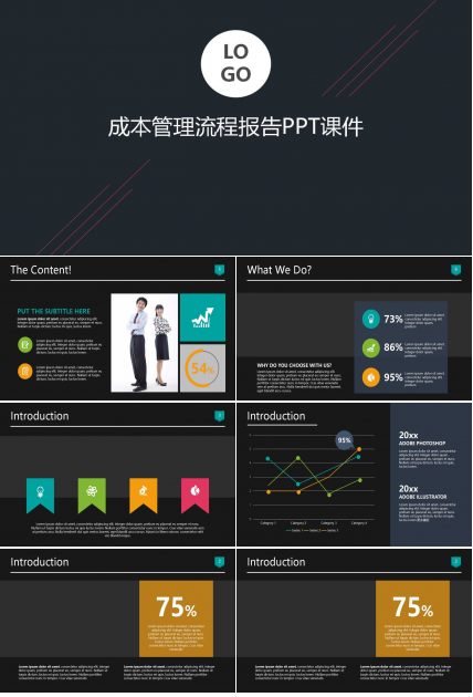 成本管理流程报告PPT课件