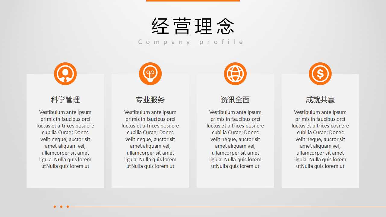 管理人员的领导力PPT课件