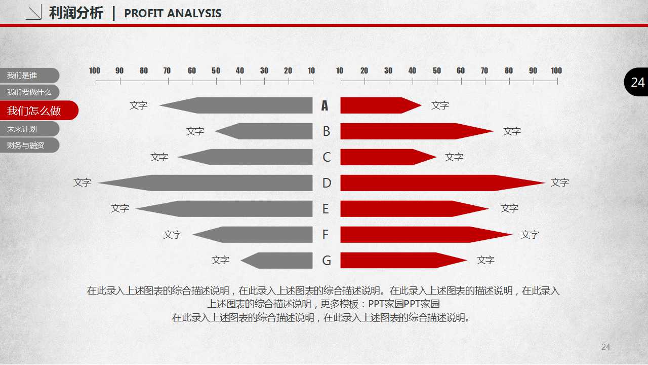 M3特区2012年度营销推广建议书PPT课件