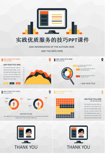 实践优质服务的技巧PPT课件