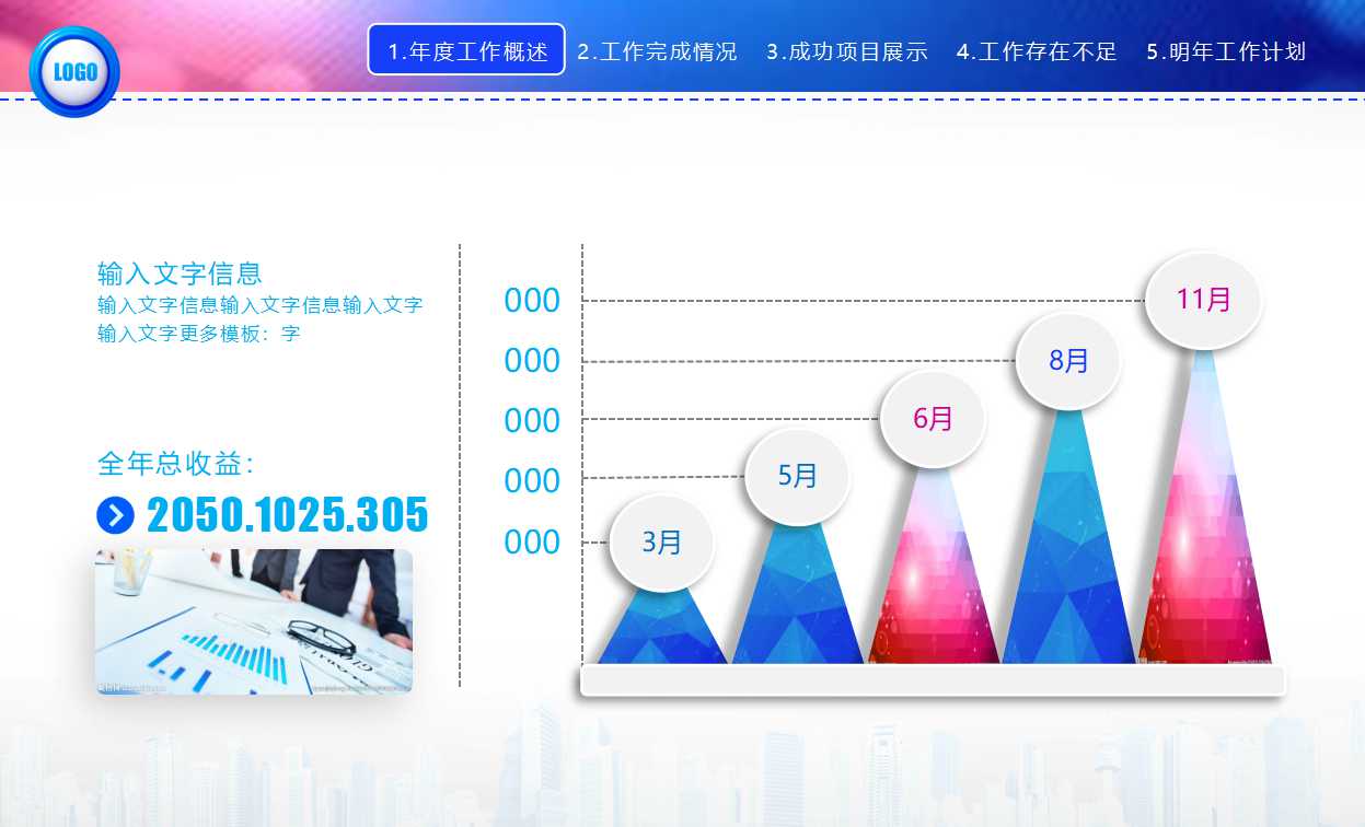 MBA《营销管理与分析》PPT课件