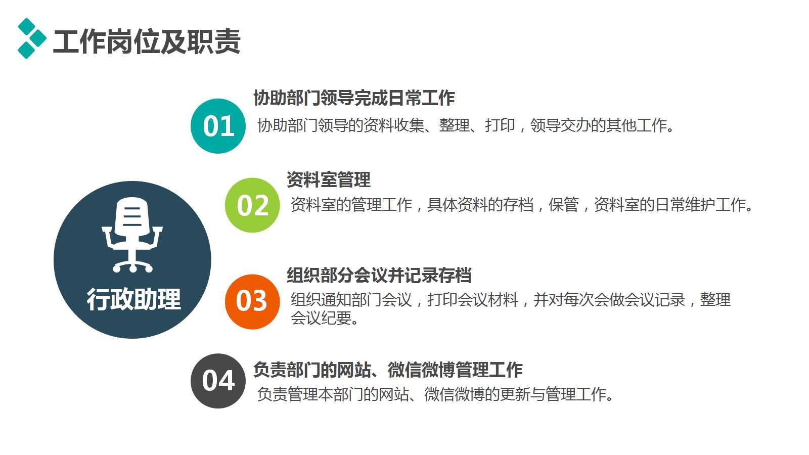 量化研究与统计分析——集群分析PPT课件