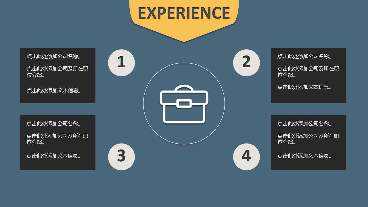 中阶管理才能训练系列之五《信赖关系的形成》PPT课件