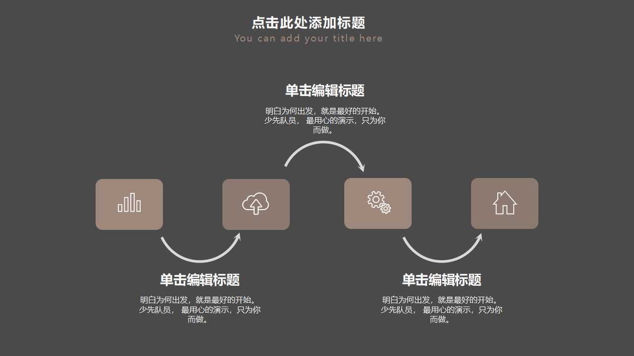 人力资源的薪酬与激励PPT课件