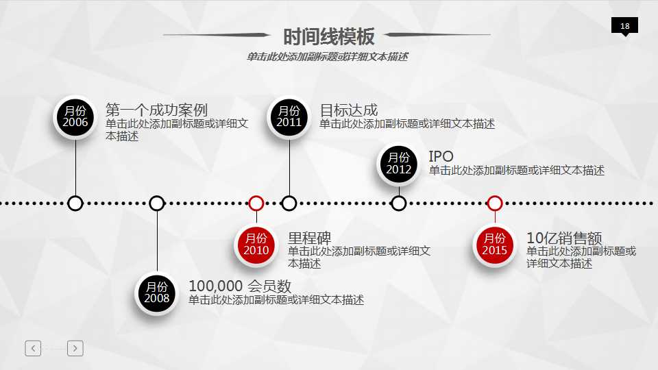 目的抖动PPT课件