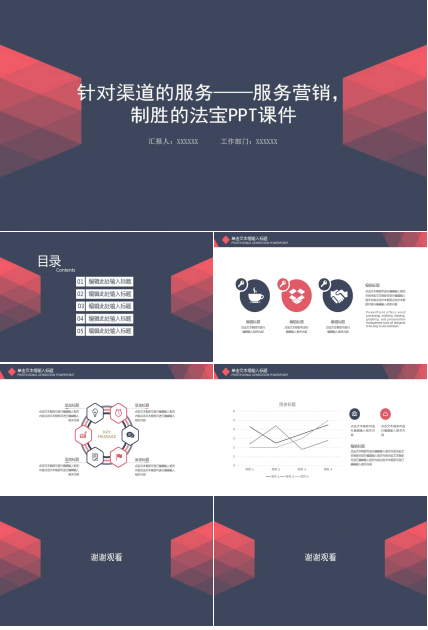 针对渠道的服务——服务营销，制胜的法宝PPT课件