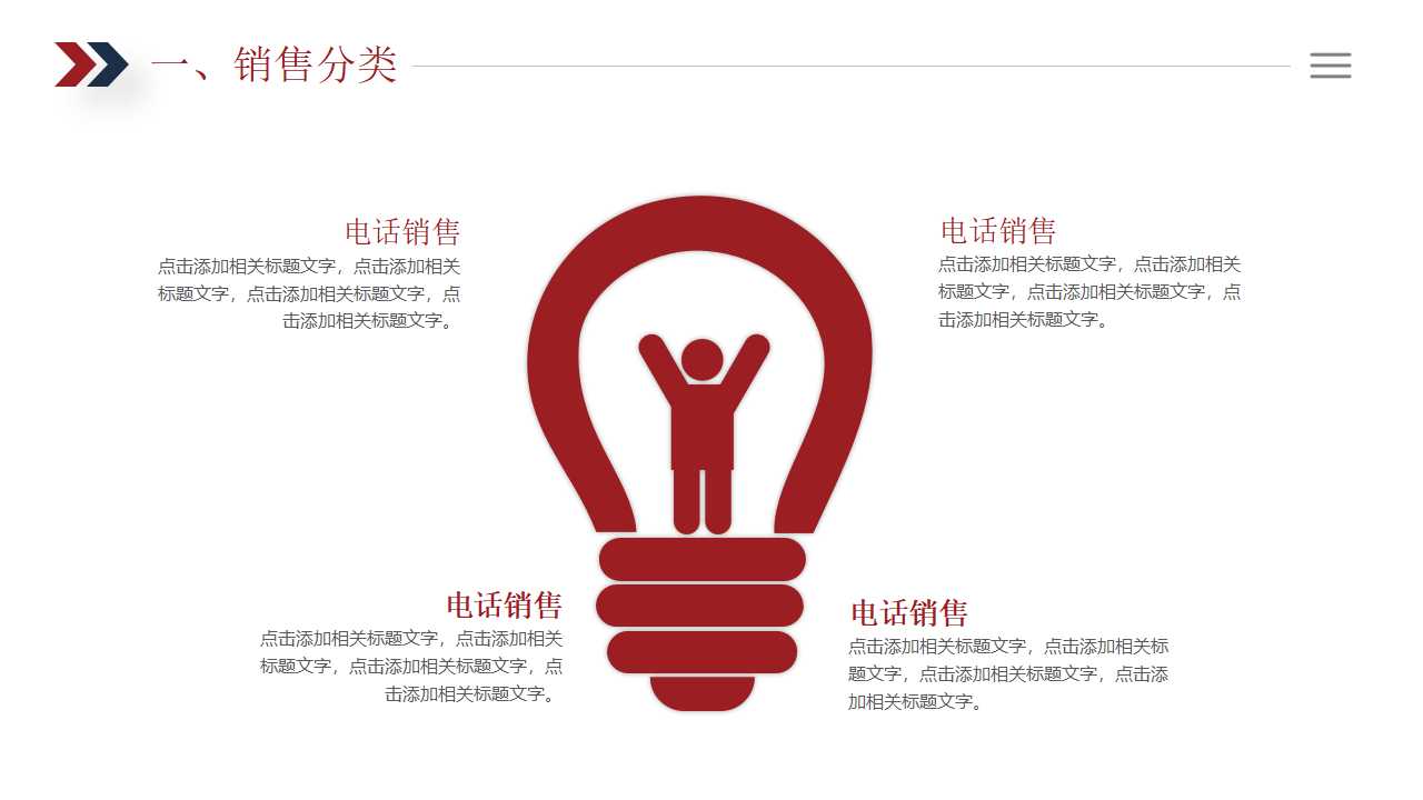 推销学——人员推销的工作步骤PPT课件