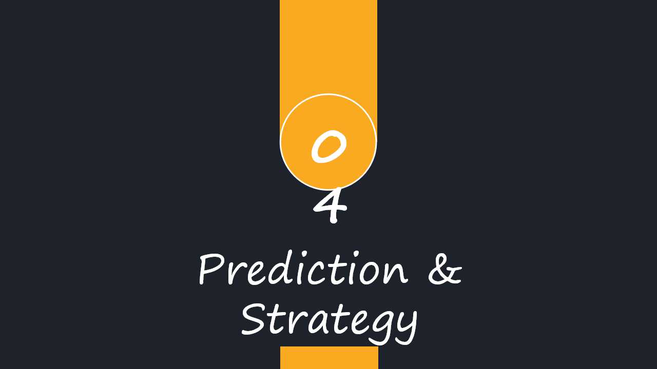 团队角色理论与实践PPT课件二