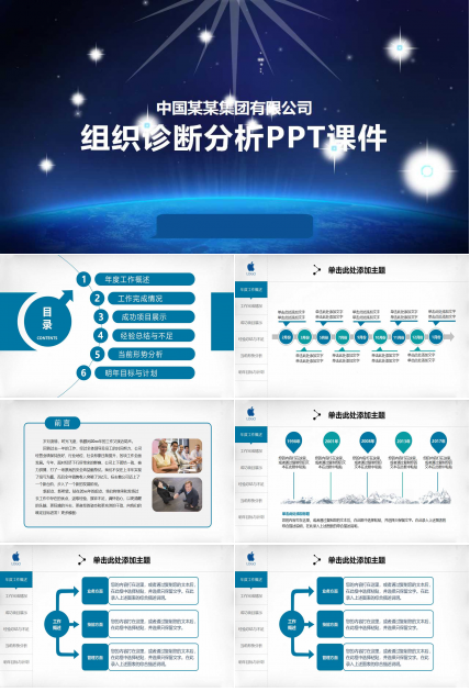 组织诊断分析PPT课件