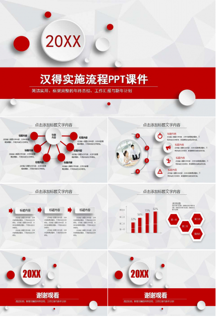 汉得实施流程PPT课件