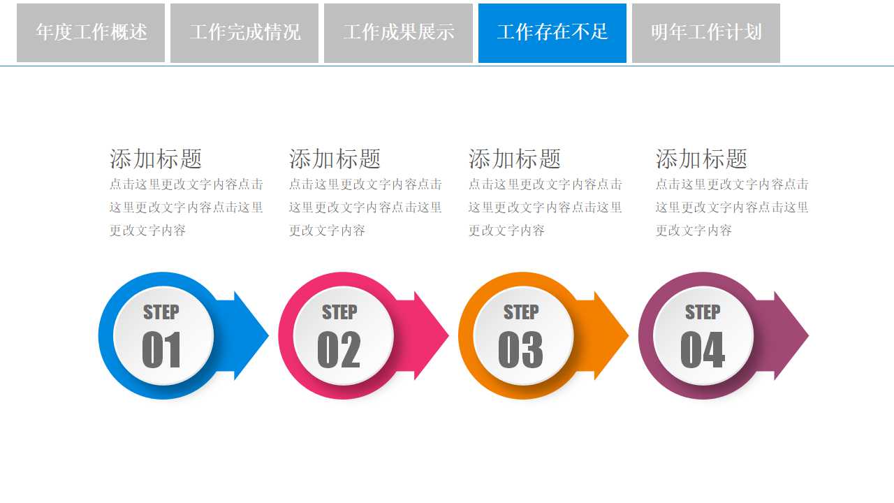 Category Management CasePPT课件
