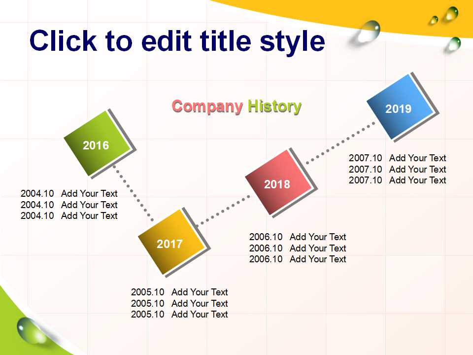 平衡计分卡(BSC)之原理与应用PPT课件