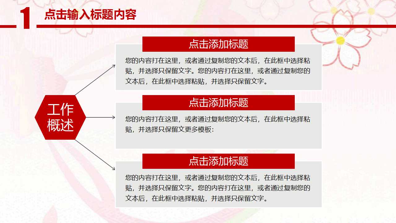 网络学习导学PPT课件