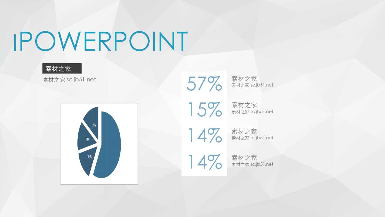 职业经理人的天龙八部PPT课件