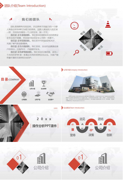 操作分析PPT课件
