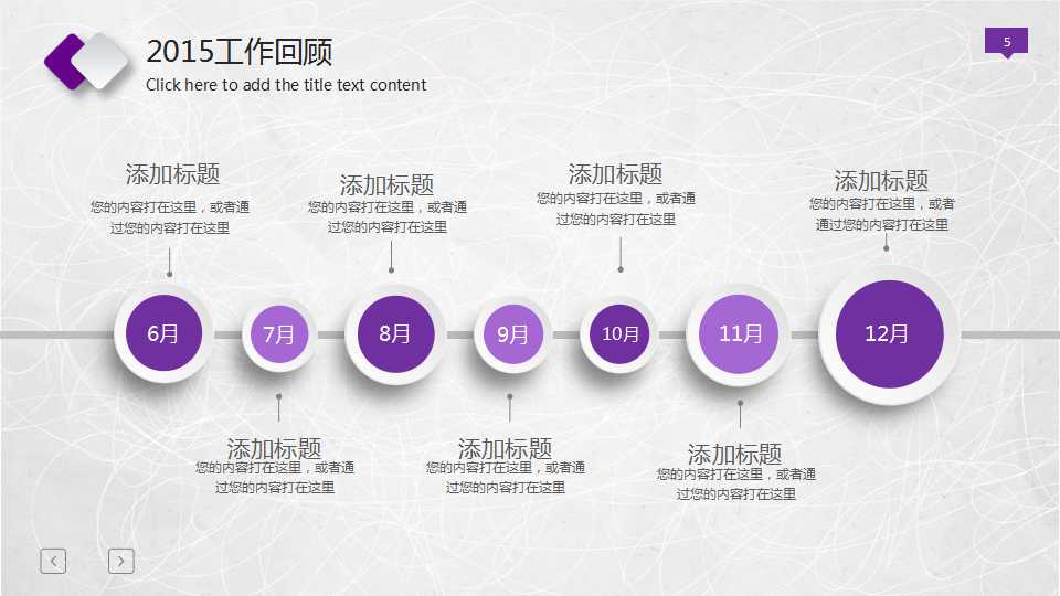 资金时间价值的运用PPT课件