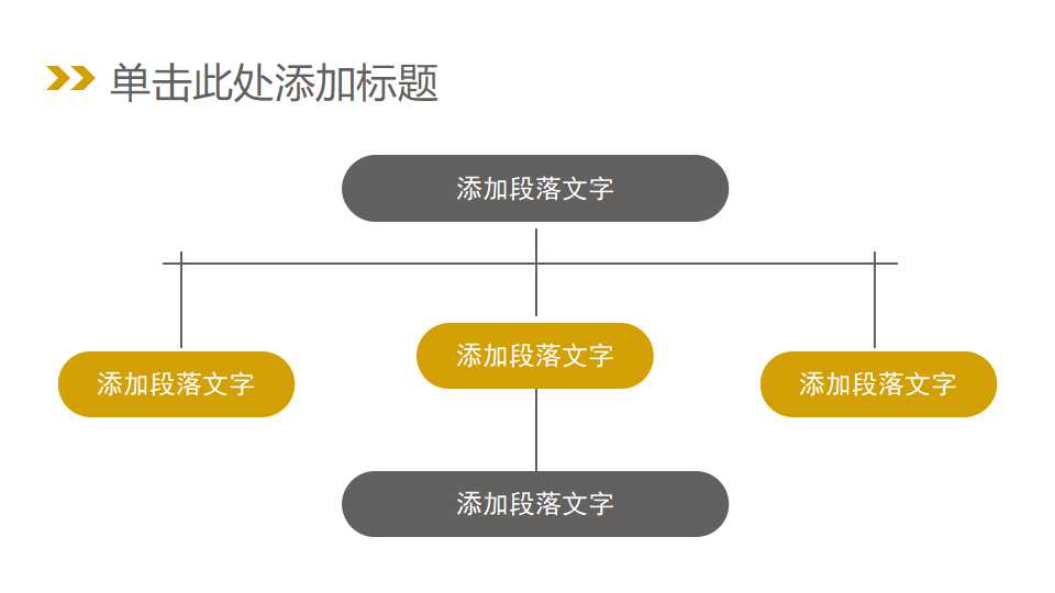 神州数码内训教材PPT课件