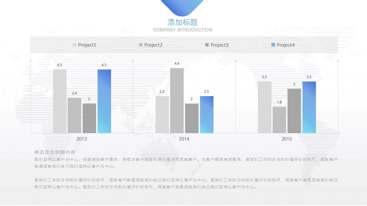 问题分析决策与解决技法运用PPT课件