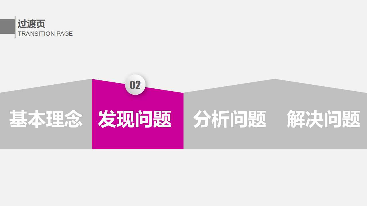 状态型激励理论PPT课件