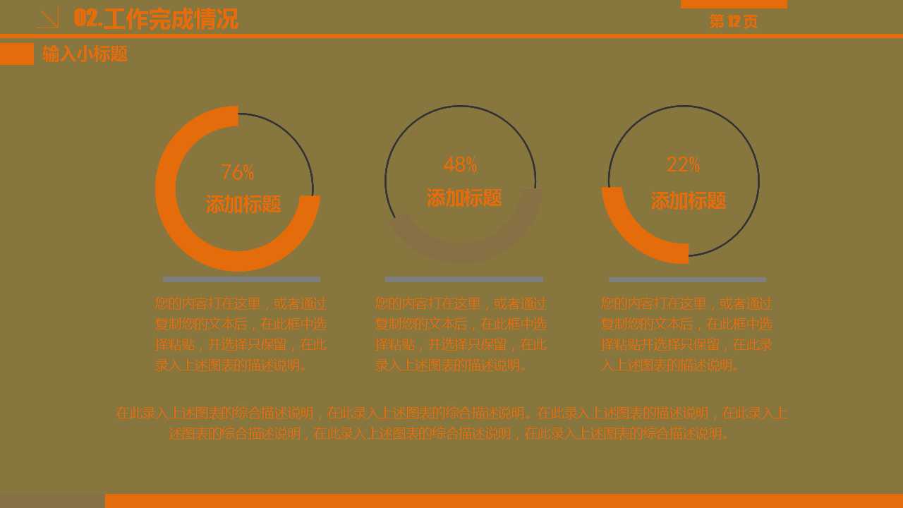 创业家的个性特性PPT课件
